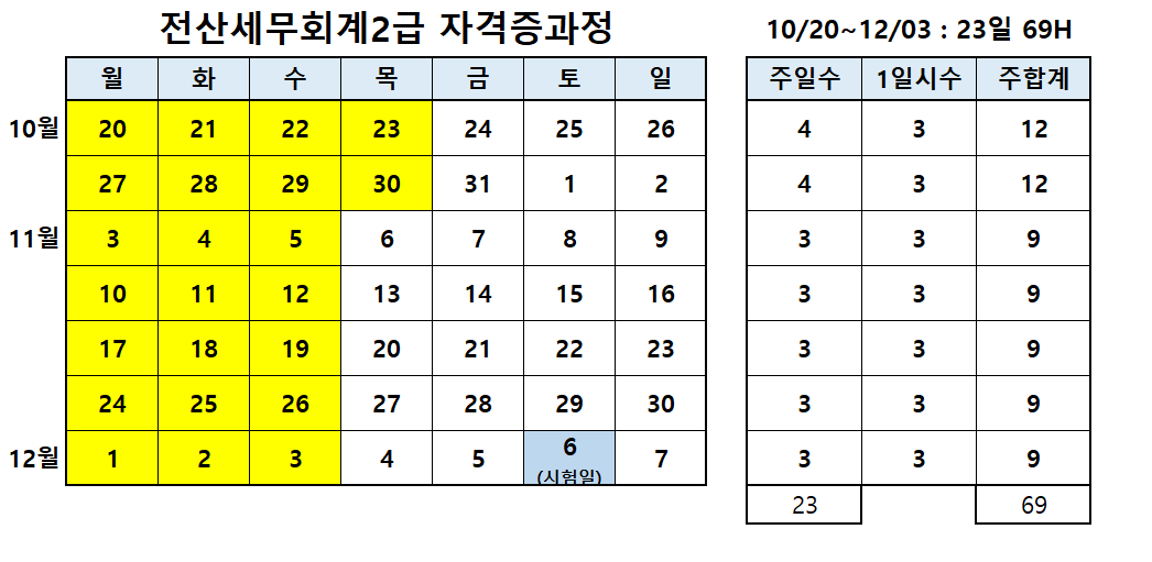 사용자 등록이미지