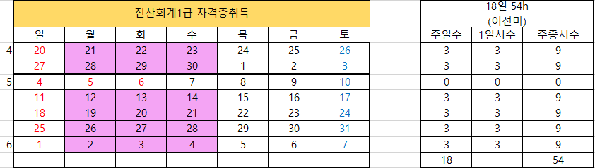 사용자 등록이미지