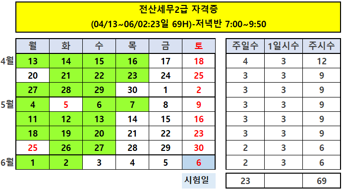 사용자 등록이미지